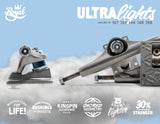 ROYAL Ultra Light Trucks 144 (8.25") - Raw (pair)