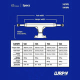 LURPIV 8.3 - 145 - Skateboard Trucks